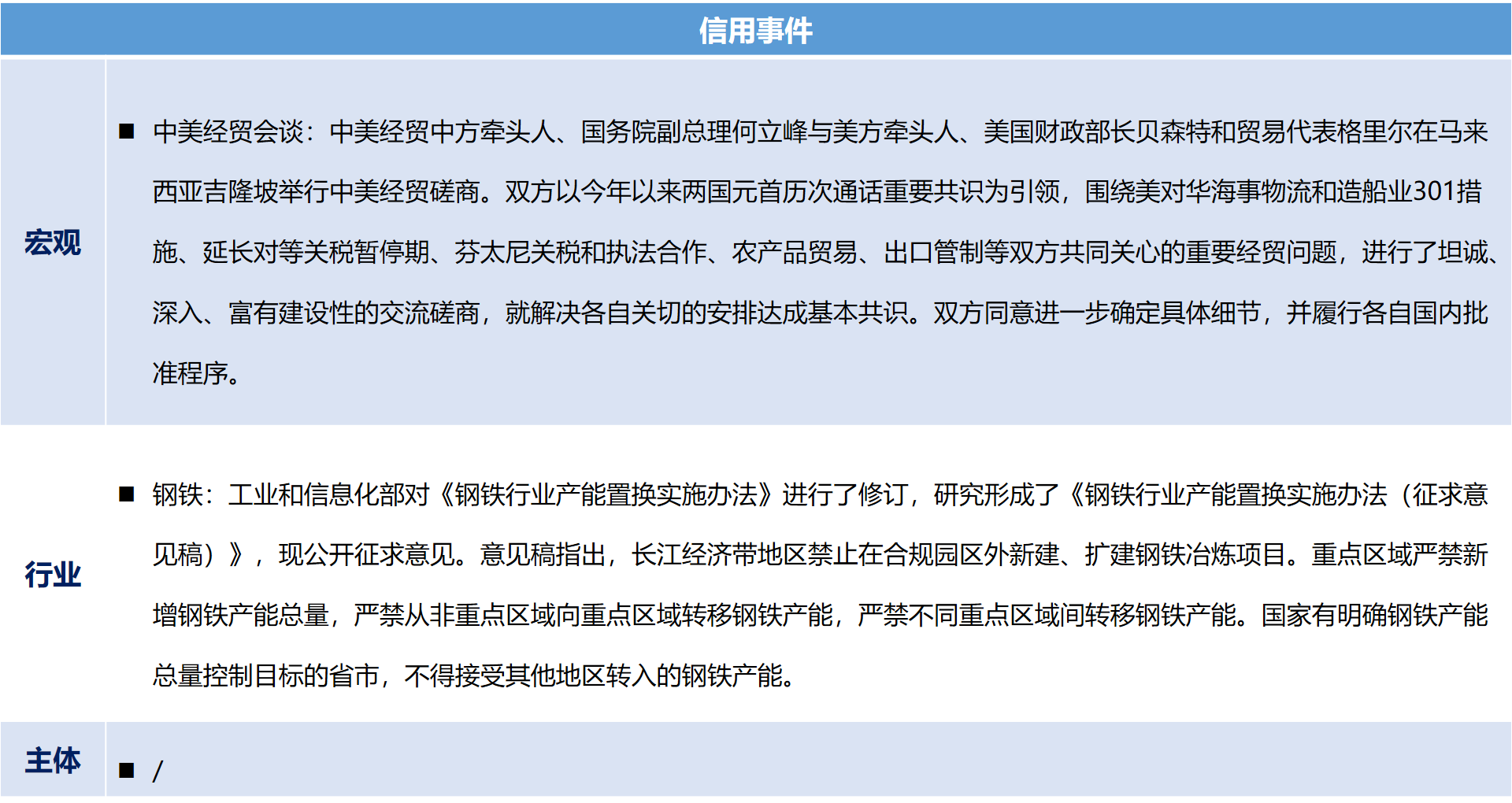 信用12.png 信用12.png