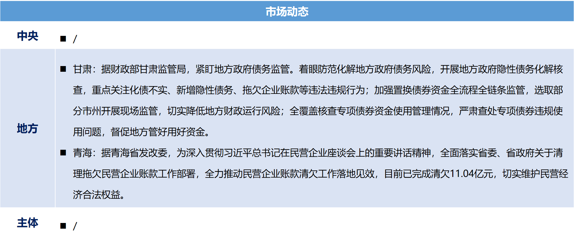 城投7.png 城投7.png